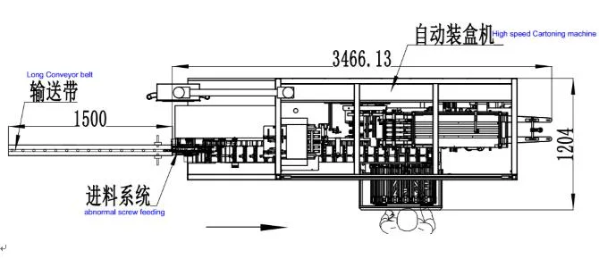 Full Automatic and Semi-Automatic Medicine Packing Machine Cartoning Machine